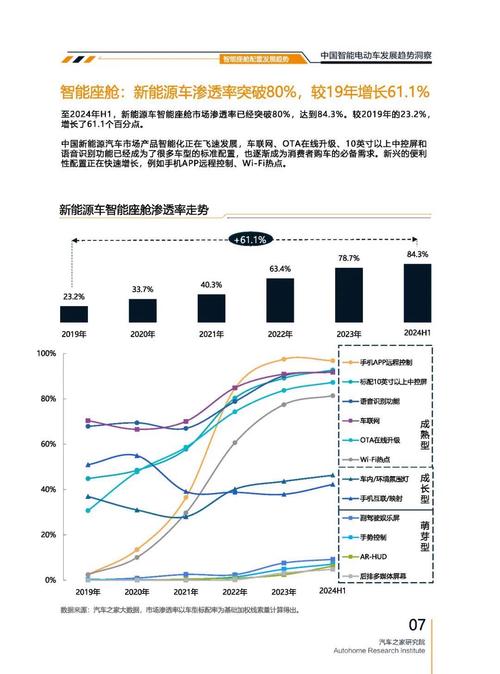 东莞246起亚对未来市场的预测，名爵汽车品牌文化的传播